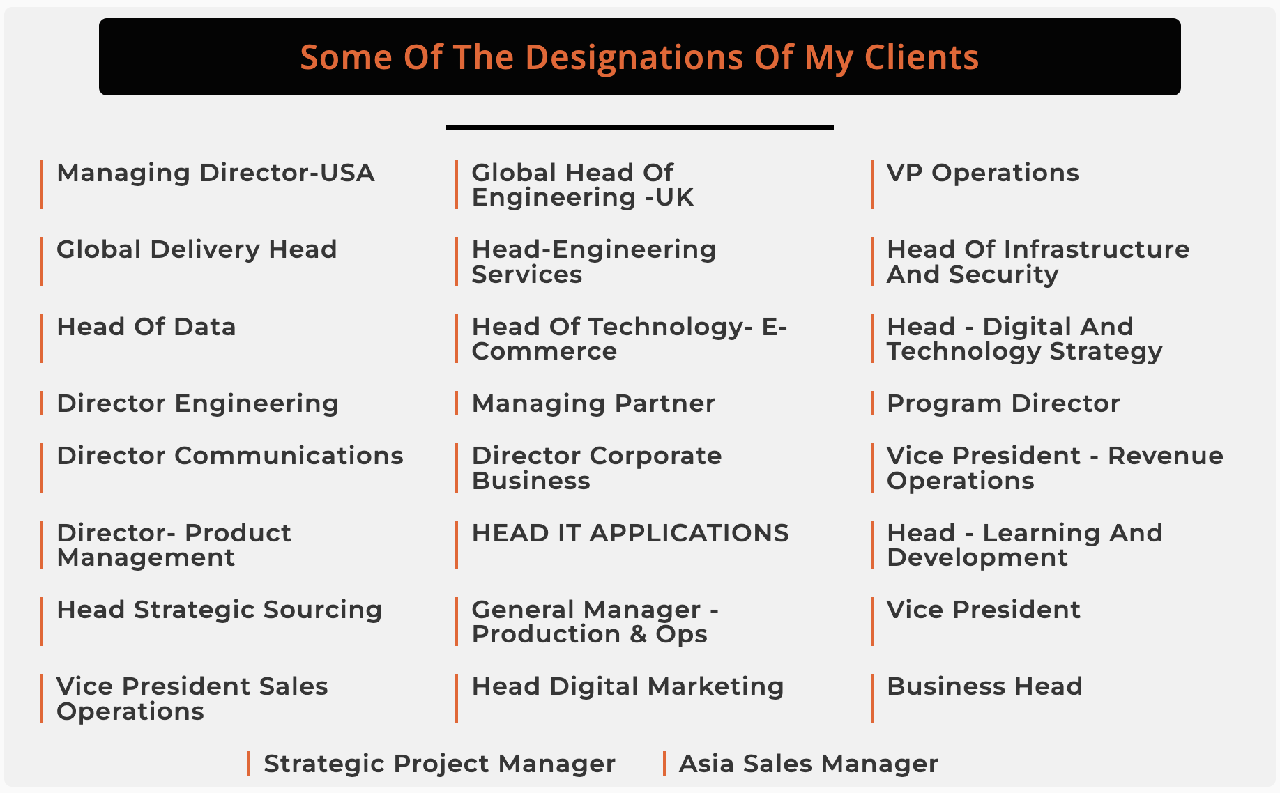 Website Offer CXOHIVE Website Offer CXOHIVE